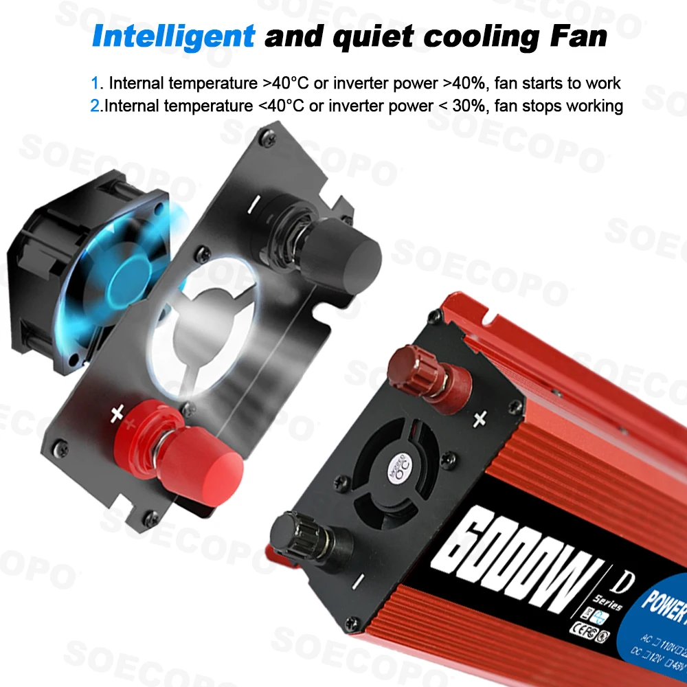 Ultra 6000W Smart Inverter Uni - Renewable Energy Kit review and price