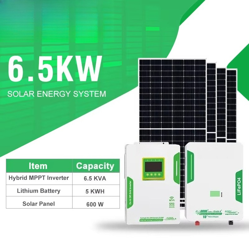 Premium Grade Complete 3kw 5kw - Renewable Energy Kit review and price