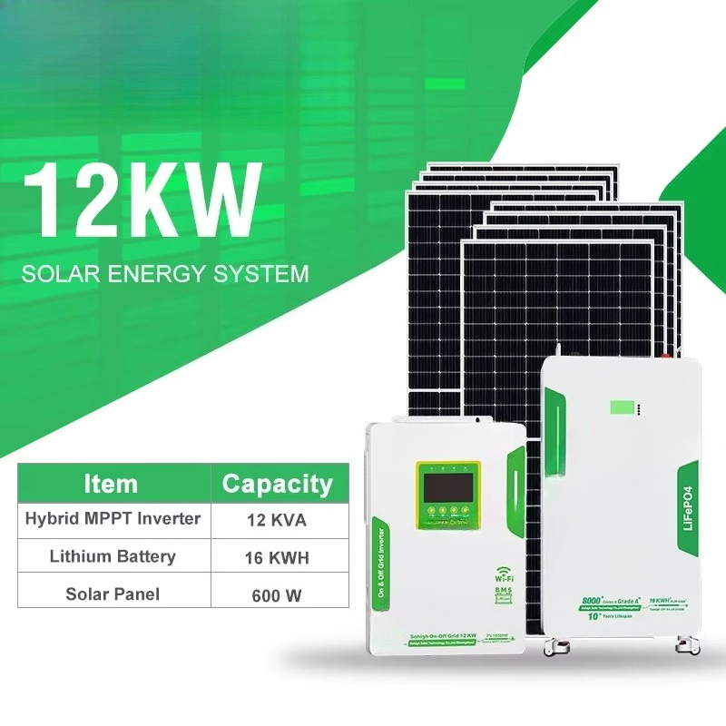Premium Grade Complete 3kw 5kw - Renewable Energy Kit review and price