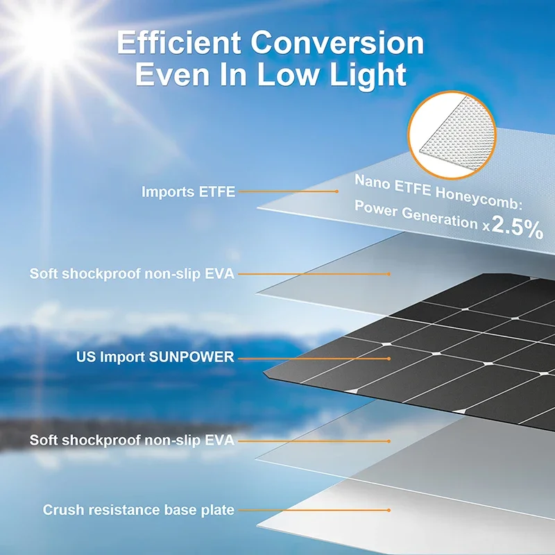 4000W Solar Panel Kit 12V To 1 - Renewable Energy Kit review and price