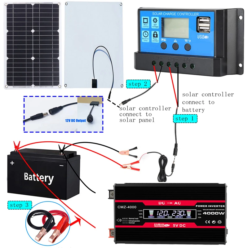110V/220V Solar Panel System 1 - Renewable Energy Kit review and price