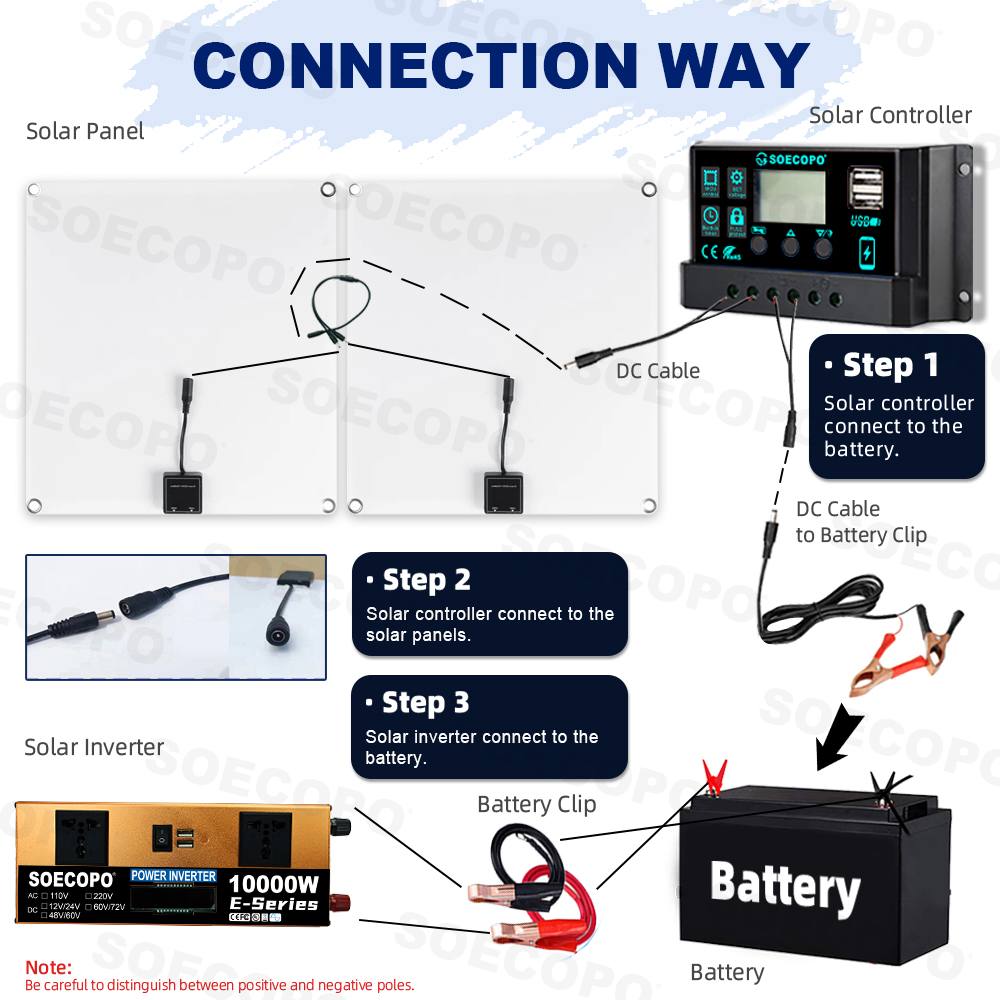 SOECOPO10000W Peak Solar Syste - Renewable Energy Kit review and price